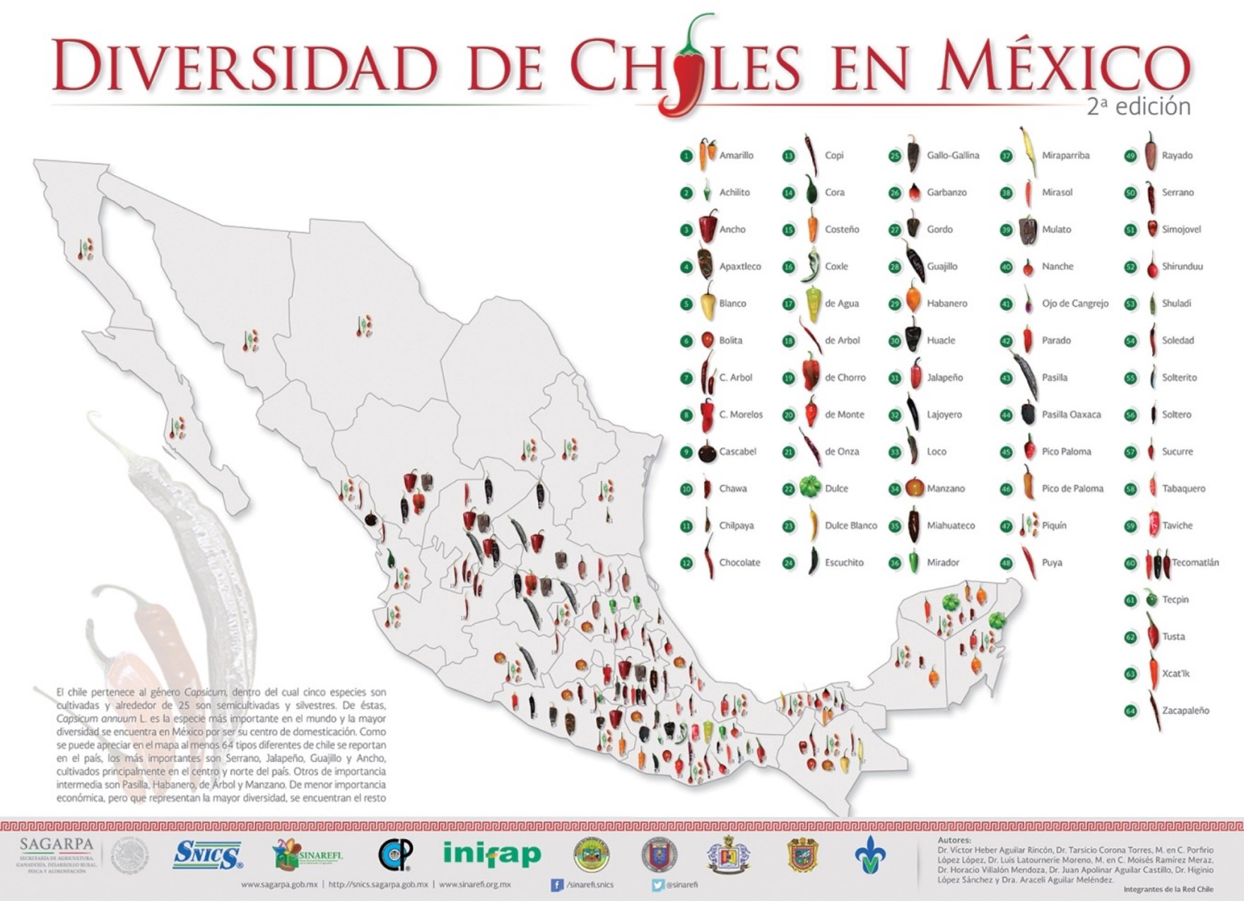 mapa de diversidad de chiles en méxico